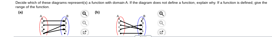 Decide which of these diagrams represent(s) a function with domain A. If the diagram does not define a function, explain why. If a function is defined, give the
range of the function,
(a)
(b)
