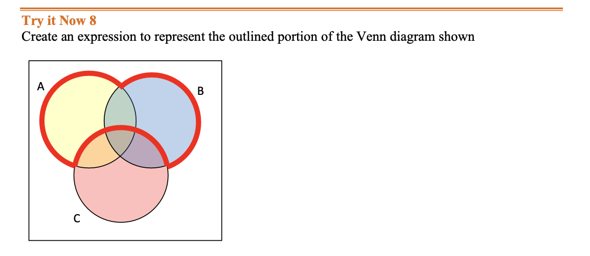 Try it Now 8
Create an expression to represent the outlined portion of the Venn diagram shown
A
B