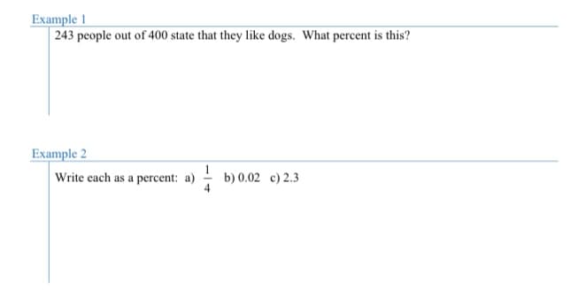 Example 1
243 people out of 400 state that they like dogs. What percent is this?
Example 2
Write each as a percent: a)
b) 0.02 c) 2.3