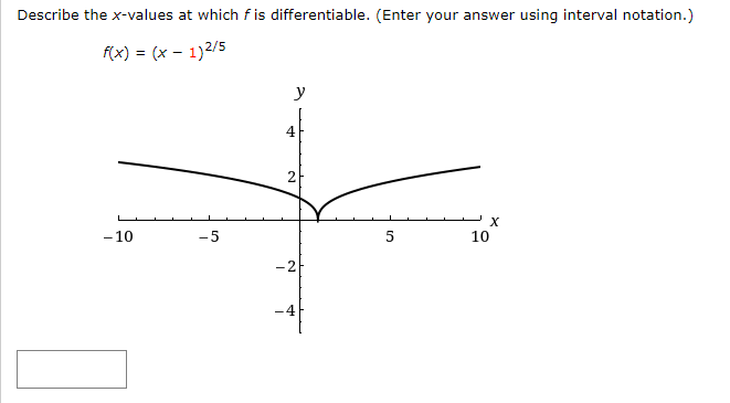 Describe the x-values at which f is differentiable. (Enter your answer using interval notation.)
f(x) = (x – 1)2/5
y
4
2
- 10
-5
10
-2
-4
