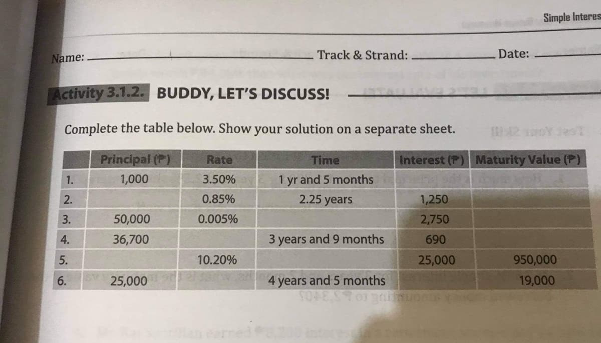 Simple Interes
Name:
Track & Strand:
Date:
Activity 3.1.2. BUDDY, LET'S DISCUSS!
Complete the table below. Show your solution on a separate sheet.
Principal (P)
Rate
Time
Interest (P) Maturity Value (P)
1.
1,000
3.50%
1 yr and 5 months
2.
0.85%
2.25 years
1,250
3.
50,000
0.005%
2,750
4.
36,700
3 years and 9 months
690
5.
10.20%
25,000
950,000
6.
25,000
4 years and 5 months
19,000
