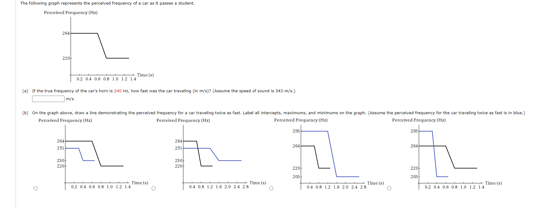 The following graph represents the perceived frequency of a car as it passes a student.
Perceived Frequency (Hz)
264
220
Time (s)
0.2 0.4 0.6 0.8 1.0 1.2 1.4
(a) If the true frequency of the car's horn is 240 Hz, how fast was the car traveling (in m/s)? (Assume the speed of sound is 343 m/s.)
m/s
(b) On the graph above, draw a line demonstrating the perceived frequency for a car traveling twice as fast. Label all intercepts, maximums, and minimums on the graph. (Assume the perceived frequency for the car traveling twice as fast is in blue.)
Perceived Frequency (Hz)
Perceived Frequency (Hz)
Perceived Frequency (Hz)
Perceived Frequency (Hz)
293
293
264
264
264
251
251
230
22아
230
220
220
220
203
203
Time (s)
Time (s)
- Time (s)
Time (s)
0.2 0.4 0.6 0,8 1.0 1.2 1.4
0.4 0.8 1.2 1.6 2.0 2.4 2.8
0.4 0.8 1.2 1.6 2.0 2.4 2.8
0.2 0.4 0.6 0.8 1.0 1.2 1.4
