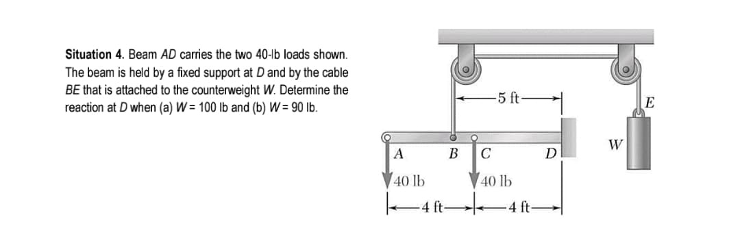 Situation 4. Beam AD carries the two 40-lb loads shown.
The beam is held by a fixed support at D and by the cable
BE that is attached to the counterweight W. Determine the
reaction at D when (a) W = 100 lb and (b) W= 90 lb.
5 ft
E
W
A
В
C
D
40 lb
40 lb
4 ft-
4 ft-
