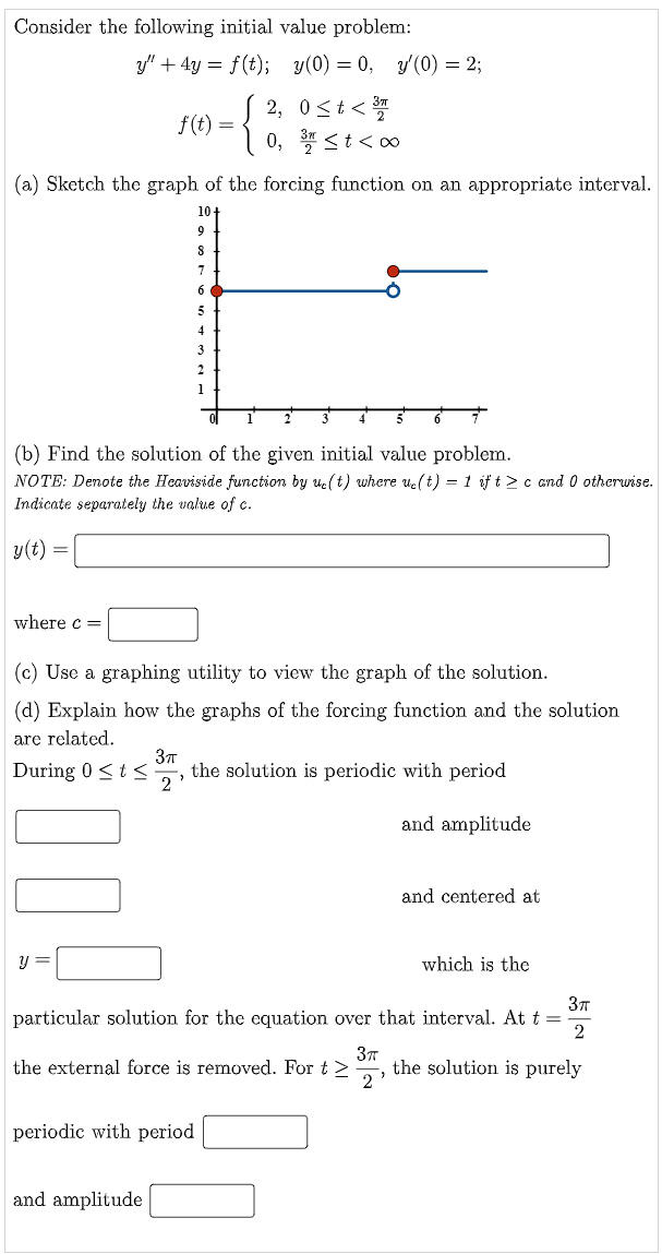 Consider the following initial value problem:
3y" + 4y = f(t); y(0) = 0,
3/ (0) = 2;
S 2, 0st<
f(t) =
0, <t< 0
(a) Sketch the graph of the forcing function on an appropriate interval.
9
7
5
2
(b) Find the solution of the given initial value problem.
NOTE: Denote the Heaviside function by ue(t) where ue(t) = 1 ift> c and 0 otherwise.
Indicate separal
the value of c.
y(t) =
where c =
(c) Use a graphing utility to view the graph of the solution.
(d) Explain how the graphs of the forcing function and the solution
are related.
During 0 <t <.
37
the solution is periodic with period
2
and amplitude
and centered at
which is the
particular solution for the equation over that interval. At t =
2
the external force is removed. For t >
the solution is purely
2'
periodic with period
and amplitude
