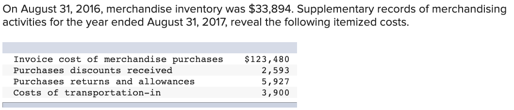 On August 31, 2016, merchandise inventory was $33,894. Supplementary records of merchandising
activities for the year ended August 31, 2017, reveal the following itemized costs.
Invoice cost of merchandise purchases
$123,480
Purchases discounts received
2,593
Purchases returns and allowances
5,927
3,900
Costs of transportation-in
