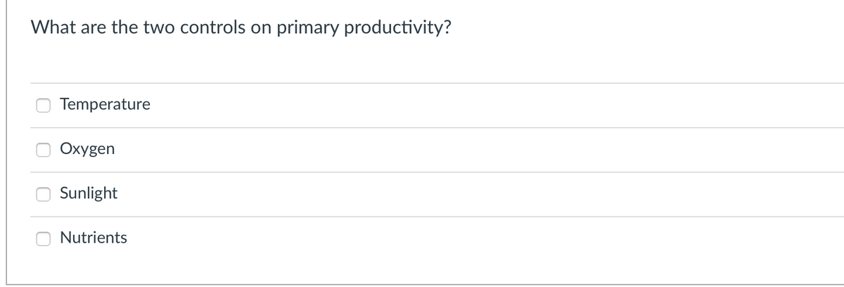 What are the two controls on
primary productivity?
Temperature
Oxygen
Sunlight
Nutrients
O o o c
