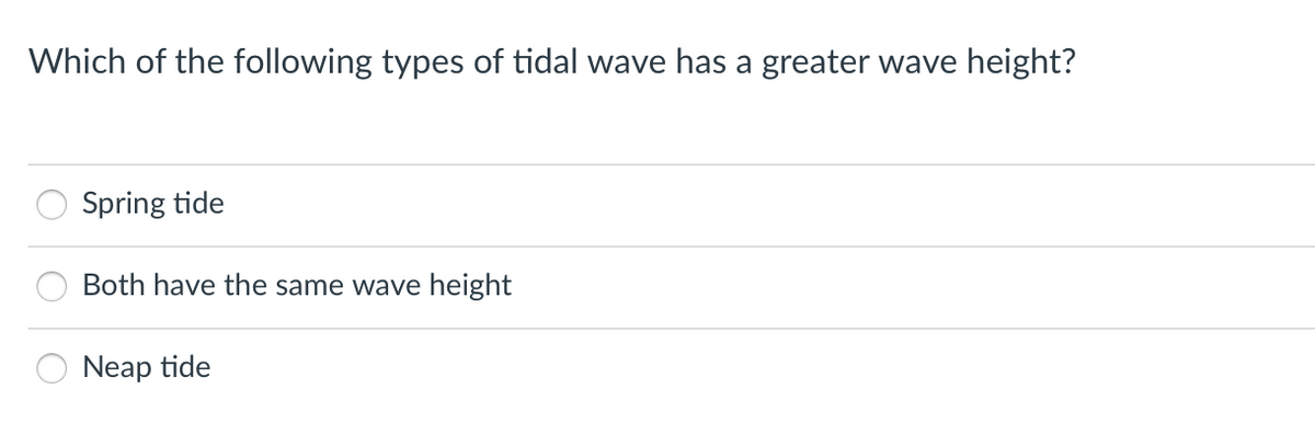 Which of the following types of tidal wave has a greater wave height?
Spring tide
Both have the same wave height
Neap tide
