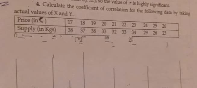 56 the value of ris highly significant.
4. Calculate the coefficient of correlation for the following data by taking
actual values of X and Y.
Price (in)
17
18 19 20 21 22 23
24 25 26
Supply (in Kgs)
38
37 38 33 32 33 34
29 26 23
58
25
