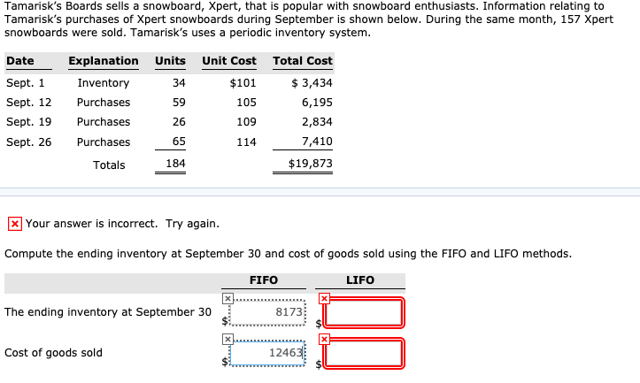 Tamarisk's Boards sells a snowboard, Xpert, that is popular with snowboard enthusiasts. Information relating to
Tamarisk's purchases of Xpert snowboards during September is shown below. During the same month, 157 Xpert
snowboards were sold. Tamarisk's uses a periodic inventory system.
Date
Explanation Units
Unit Cost Total Cost
Sept. 1
Inventory
34
$101
$ 3,434
Sept. 12
Purchases
59
105
6,195
Sept. 19
Purchases
26
109
2,834
Sept. 26
Purchases
65
114
7,410
Totals
184
$19,873
x Your answer is incorrect. Try again.
Compute the ending inventory at September 30 and cost of goods sold using the FIFO and LIFO methods.
FIFO
LIFO
The ending inventory at September 30
8173
Cost of goods sold
12463
00
