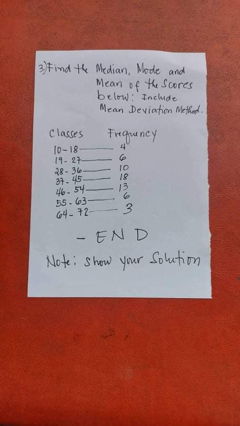 3)Find the Median, Mode and
Mean of the Scores
below: Inchude
Mean Deviation Methad.
Classes
Frgue ncy
4
10-18-
19-27
28- 36.
37. 45
46- 54.
55- 63
64-72-
10
18
13
-EN D
Note: Show your Sohution
