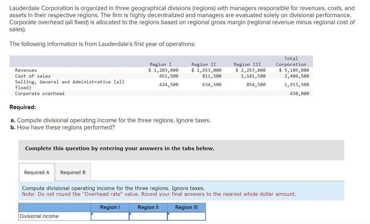Lauderdale Corporation is organized in three geographical divisions (regions) with managers responsible for revenues, costs, and
assets in their respective regions. The firm is highly decentralized and managers are evaluated solely on divisional performance.
Corporate overhead (all fixed) is allocated to the regions based on regional gross margin (regional revenue minus regional cost of
sales).
The following information is from Lauderdale's first year of operations:
Revenues
Cost of sales
Selling, General and Administrative (all
fixed)
Corporate overhead
Required:
Region I
$ 1,203,000
451,500
424,500
Region II
$ 1,653,000
811,500
634,500
Region III
$ 2,253,000
1,141,500
854,500
Total
Corporation
$ 5,109,000
2,404,500
1,913,500
438,000
a. Compute divisional operating income for the three regions. Ignore taxes.
b. How have these regions performed?
Complete this question by entering your answers in the tabs below.
Required A
Required B
Compute divisional operating income for the three regions. Ignore taxes.
Note: Do not round the "Overhead rate" value. Round your final answers to the nearest whole dollar amount.
Divisional income
Region I
Region II
Region III