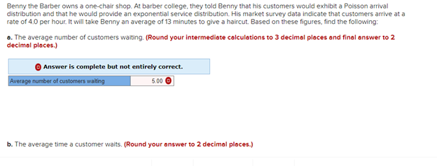 Benny the Barber owns a one-chair shop. At barber college, they told Benny that his customers would exhibit a Poisson arrival
distribution and that he would provide an exponential service distribution. His market survey data indicate that customers arrive at a
rate of 4.0 per hour. It will take Benny an average of 13 minutes to give a haircut. Based on these figures, find the following:
a. The average number of customers waiting. (Round your intermediate calculations to 3 decimal places and final answer to 2
decimal places.)
Answer is complete but not entirely correct.
Average number of customers waiting
5.00
b. The average time a customer waits. (Round your answer to 2 decimal places.)