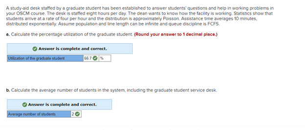 A study-aid desk staffed by a graduate student has been established to answer students' questions and help in working problems in
your OSCM course. The desk is staffed eight hours per day. The dean wants to know how the facility is working. Statistics show that
students arrive at a rate of four per hour and the distribution is approximately Poisson. Assistance time averages 10 minutes,
distributed exponentially. Assume population and line length can be infinite and queue discipline is FCFS.
a. Calculate the percentage utilization of the graduate student. (Round your answer to 1 decimal place.)
Answer is complete and correct.
66.7
Utilization of the graduate student
b. Calculate the average number of students in the system, including the graduate student service desk.
Answer is complete and correct.
20
Average number of students
