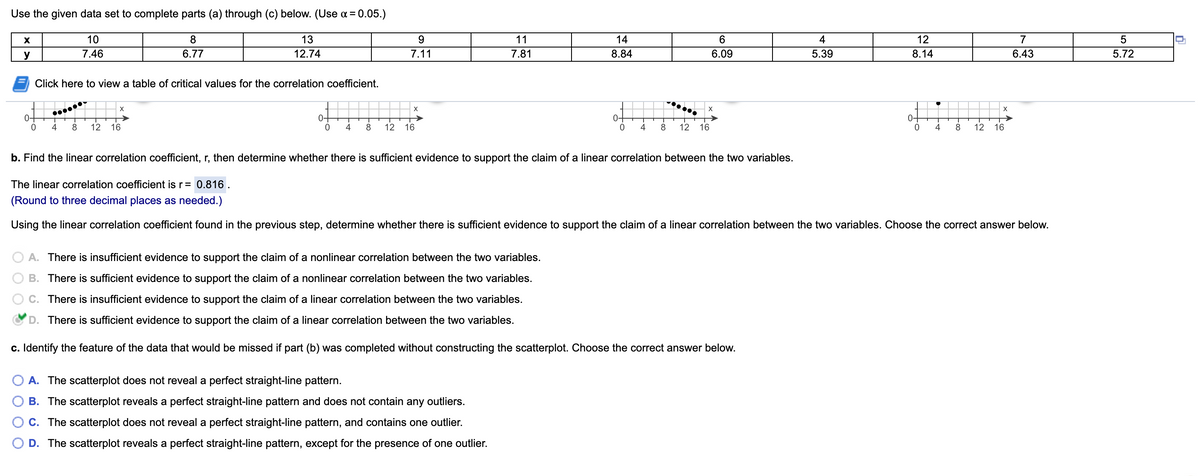 **Correlation Analysis and Interpretation**

Use the given data set to complete parts (a) through (c) below. (Use α = 0.05.)

| | 7 | 9 | 11 | 14 | 6 | 4 | 12 | 7 | 5 |
| :--: | :--: | :--: | :--: | :--: | :--: | :--: | :--: | :--: | :--: |
| **x** | 7.46 | 6.77 | 12.74 | 7.11 | 7.81 | 8.84 | 6.09 | 5.39 |
| **y** | 7.11 | 7.81 | 8.84 | 6.09 | 5.39 | 8.14 | 6.43 | 5.72 |

**a.** Click here to view a table of critical values for the correlation coefficient.

**b. Find the linear correlation coefficient, r, then determine whether there is sufficient evidence to support the claim of a linear correlation between the two variables.**

The linear correlation coefficient is \( r = 0.816 \).  
(Round to three decimal places as needed.)

**Using the linear correlation coefficient found in the previous step, determine whether there is sufficient evidence to support the claim of a linear correlation between the two variables. Choose the correct answer below.**

\( \mathbf{D} \). There is sufficient evidence to support the claim of a linear correlation between the two variables.

**c. Identify the feature of the data that would be missed if part (b) was completed without constructing the scatterplot. Choose the correct answer below.**

\( \mathbf{C} \). The scatterplot does not reveal a perfect straight-line pattern and contains one outlier.

---

**Graphs and Diagrams Explanation:**

1. **Scatterplot Observations (a):**
   - The scatterplot in part (a) shows points that are generally clustered around a straight line, suggesting a potential linear relationship between the two variables.
   
2. **Scatterplots and Distribution (a):**
   - Left Graph: Data points are widely dispersed, suggesting no apparent pattern or correlation.
   - Middle Graph: Data points form a tight linear pattern, indicating a strong correlation.
   - Right Graph: Data points are clustered but still form an evident