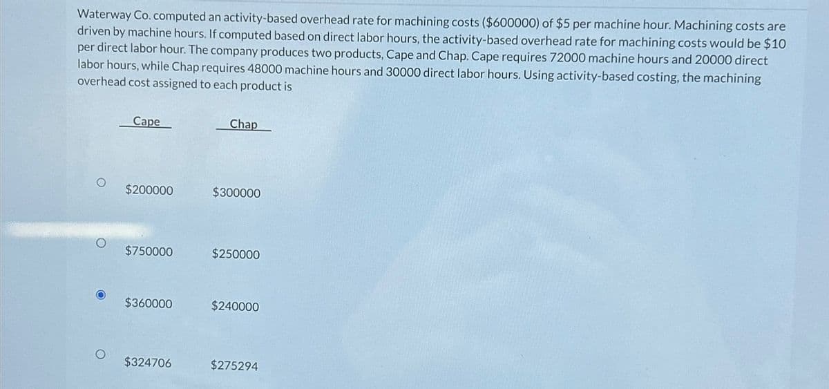 Waterway Co. computed an activity-based overhead rate for machining costs ($600000) of $5 per machine hour. Machining costs are
driven by machine hours. If computed based on direct labor hours, the activity-based overhead rate for machining costs would be $10
per direct labor hour. The company produces two products, Cape and Chap. Cape requires 72000 machine hours and 20000 direct
labor hours, while Chap requires 48000 machine hours and 30000 direct labor hours. Using activity-based costing, the machining
overhead cost assigned to each product is
Cape
$200000
$750000
$360000
$324706
Chap
$300000
$250000
$240000
$275294