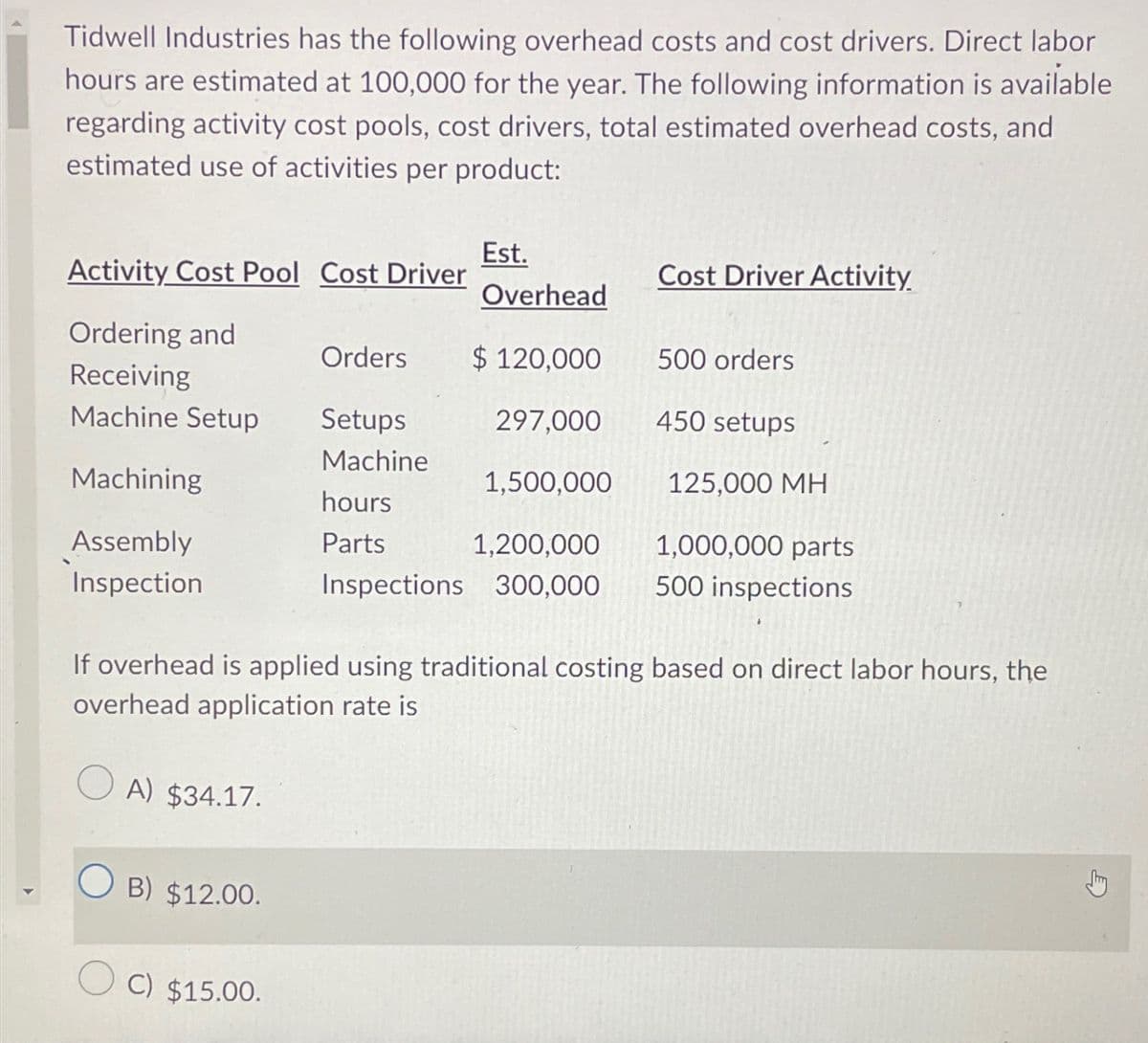 Tidwell Industries has the following overhead costs and cost drivers. Direct labor
hours are estimated at 100,000 for the year. The following information is available
regarding activity cost pools, cost drivers, total estimated overhead costs, and
estimated use of activities per product:
Activity Cost Pool Cost Driver
Ordering and
Receiving
Machine Setup
Machining
Assembly
Inspection
A) $34.17.
B) $12.00.
Orders
Setups
Machine
C) $15.00.
Est.
Overhead
$ 120,000
297,000
1,500,000
1,200,000
Inspections 300,000
hours
Parts
Cost Driver Activity
500 orders
If overhead is applied using traditional costing based on direct labor hours, the
overhead application rate is
450 setups
125,000 MH
1,000,000 parts
500 inspections