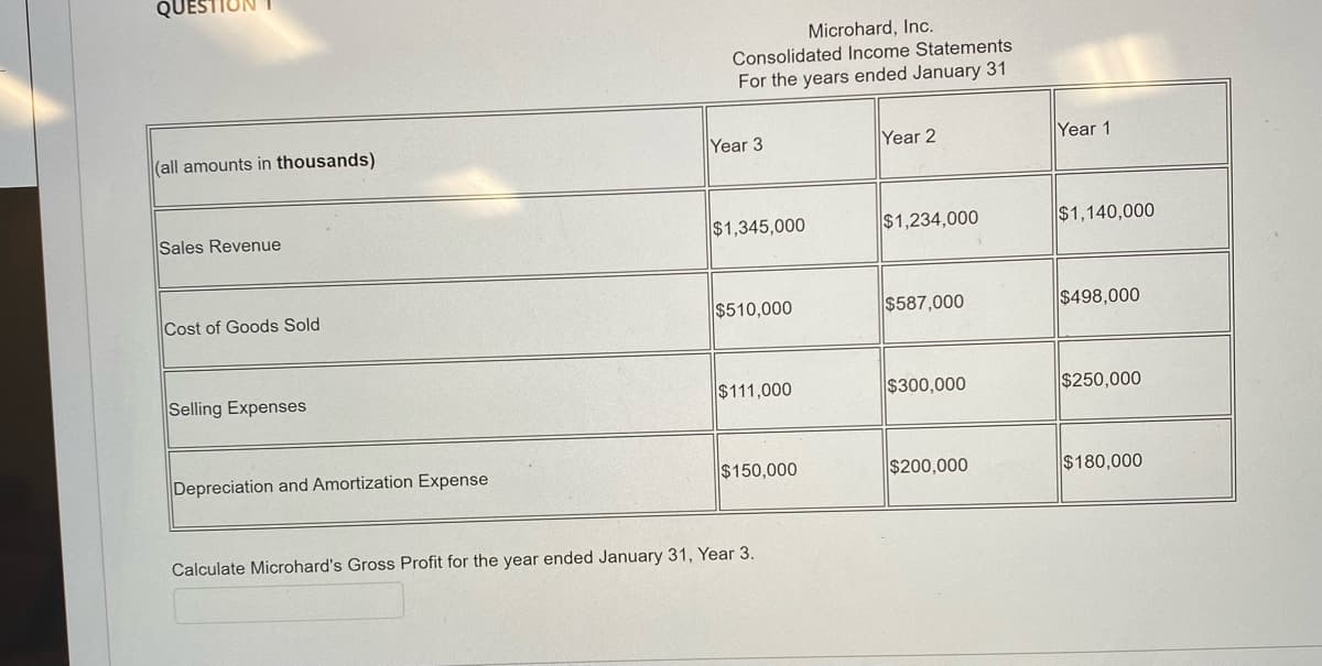 Microhard, Inc.
Consolidated Income Statements
For the years ended January 31
(all amounts in thousands)
Year 3
Year 2
Year 1
Sales Revenue
$1,345,000
$1,234,000
$1,140,000
Cost of Goods Sold
$510,000
$587,000
$498,000
Selling Expenses
$111,000
$300,000
$250,000
Depreciation and Amortization Expense
$150,000
$200,000
$180,000
Calculate Microhard's Gross Profit for the year ended January 31, Year 3.
