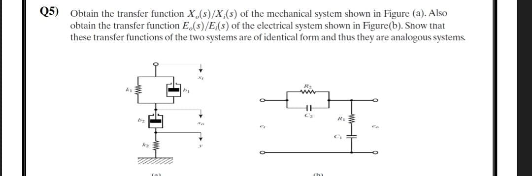 Q5)
Obtain the transfer function X,(s)/X;(s) of the mechanical system shown in Figure (a). Also
obtain the transfer function Eo(s)/E;(s) of the electrical system shown in Figure (b). Show that
these transfer functions of the two systems are of identical form and thus they are analogous systems.
b₂
D
DI
xa
et
R₂
www
HH
+T
C₂
R₁
C₁