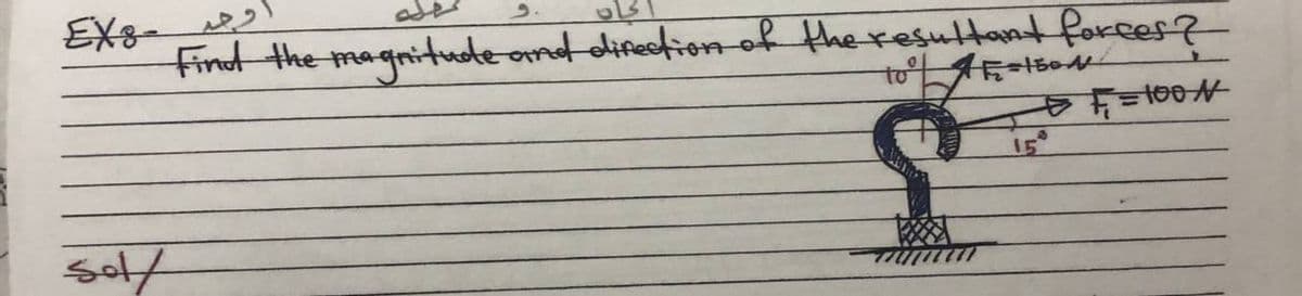 Find the maqnitude omt directiom of the resultant forces?
Solf
