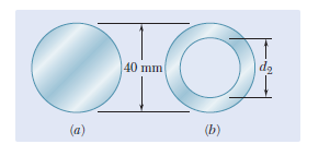 140 тm
da
(а)
(b)
