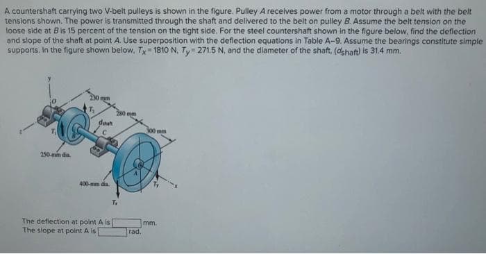 A countershaft carrying two V-belt pulleys is shown in the figure. Pulley A receives power from a motor through a belt with the belt
tensions shown. The power is transmitted through the shaft and delivered to the belt on pulley B. Assume the belt tension on the
loose side at Bis 15 percent of the tension on the tight side. For the steel countershaft shown in the figure below, find the deflection
and slope of the shaft at point A. Use superposition with the deflection equations in Table A-9. Assume the bearings constitute simple
supports. In the figure shown below, Tx=1810 N. Ty-271.5 N, and the diameter of the shaft, (dshaft) is 31.4 mm.
250-min dia.
230 mm
T₂
duan
400-mm dia.
The deflection at point A is
The slope at point A is
280 mm
T₁
rad.
300 mm
mm.