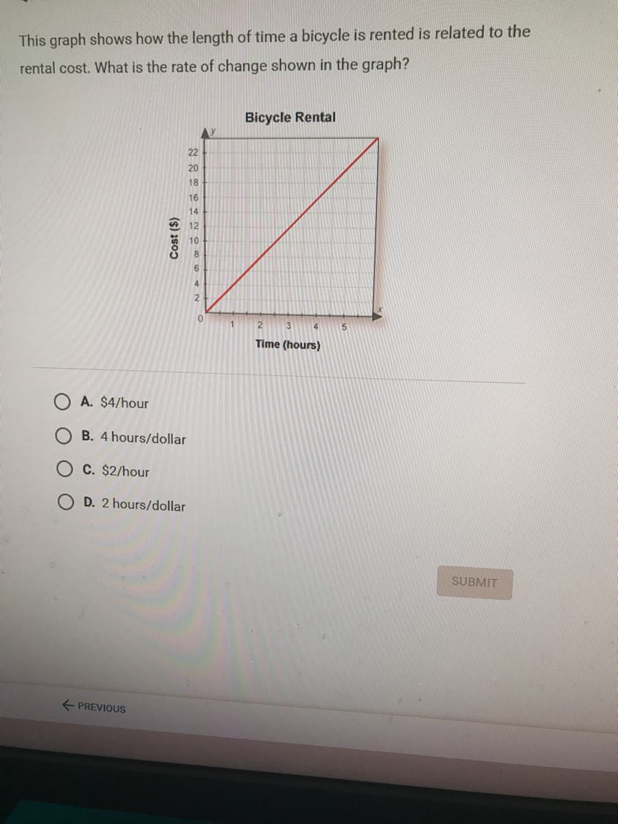 This graph shows how the length of time a bicycle is rented is related to the
rental cost. What is the rate of change shown in the graph?
Bicycle Rental
22
20
18
16
14
12
10
8
6.
2
Time (hours)
O A. $4/hour
B. 4 hours/dollar
C. $2/hour
D. 2 hours/dollar
SUBMIT
+ PREVIOUS
Cost ($)
