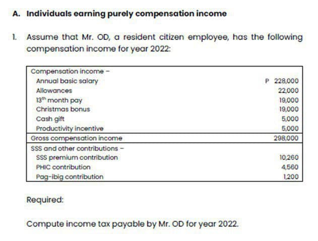 A. Individuals earning purely compensation income
1. Assume that Mr. OD, a resident citizen employee, has the following
compensation income for year 2022:
Compensation income -
Annual basic salary
Allowances
13th month pay
Christmas bonus
Cash gift
Productivity incentive
Gross compensation income
SSS and other contributions -
SSS premium contribution
PHIC contribution
Pag-ibig contribution
Required:
Compute income tax payable by Mr. OD for year 2022.
P 228,000
22,000
19,000
19,000
5,000
5,000
298,000
10,260
4,560
1,200