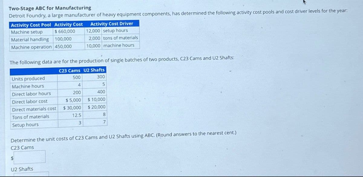 Two-Stage ABC for Manufacturing
Detroit Foundry, a large manufacturer of heavy equipment components, has determined the following activity cost pools and cost driver levels for the year:
Activity Cost Driver
12,000 setup hours
2,000 tons of materials
10,000 machine hours
Activity Cost Pool Activity Cost
Machine setup
$ 660,000
Material handling
100,000
Machine operation 450,000
The following data are for the production of single batches of two products, C23 Cams and U2 Shafts:
C23 Cams U2 Shafts
500
300
4
200
5
400
$10,000
$5,000
$30,000
$ 20,000
Units produced
Machine hours
Direct labor hours
Direct labor cost
Direct materials cost
Tons of materials
Setup hours
12.5
3
U2 Shafts
8
7
Determine the unit costs of C23 Cams and U2 Shafts using ABC. (Round answers to the nearest cent.)
C23 Cams