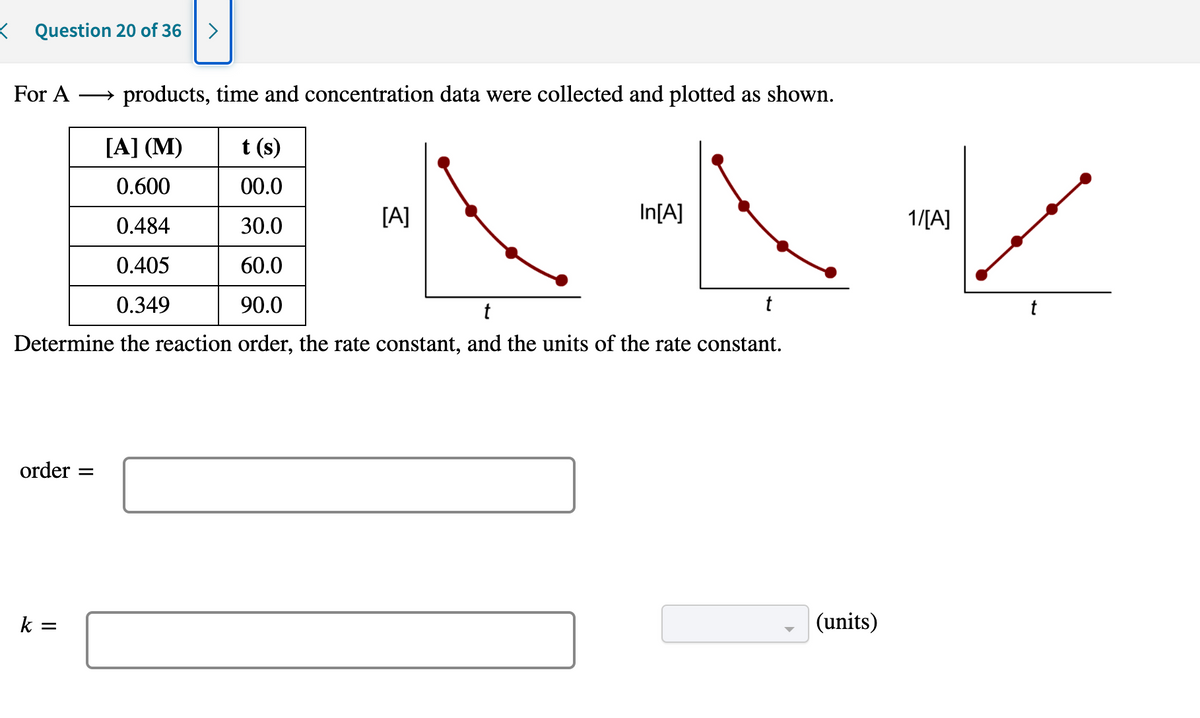 K Question 20 of 36
For A
→ products, time and concentration data were collected and plotted as shown.
[A] (M)
t (s)
0.600
00.0
[A]
In[A]
1/[A]
0.484
30.0
0.405
60.0
0.349
90.0
t
t
Determine the reaction order, the rate constant, and the units of the rate constant.
order =
k =
(units)
