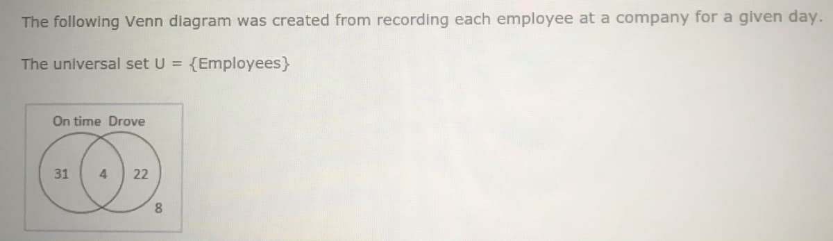 The following Venn diagram was created from recording each employee at a company for a given day.
The universal set U = {Employees}
On time Drove
31
22
8
