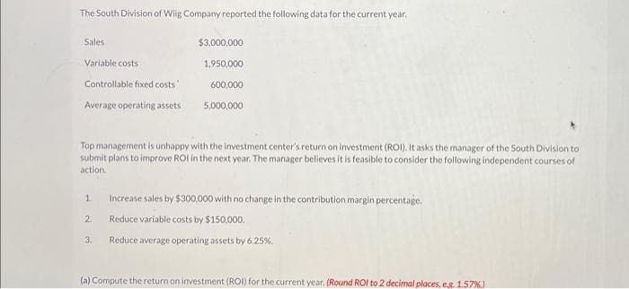 The South Division of Wiig Company reported the following data for the current year.
Sales
Variable costs
Controllable fixed costs
Average operating assets
1.
2
$3,000,000
1,950,000
Top management is unhappy with the investment center's return on investment (ROI). It asks the manager of the South Division to
submit plans to improve ROI in the next year. The manager believes it is feasible to consider the following independent courses of
action.
3.
600,000
5,000,000
Increase sales by $300,000 with no change in the contribution margin percentage.
Reduce variable costs by $150,000.
Reduce average operating assets by 6.25%.
(a) Compute the return on investment (ROI) for the current year. (Round ROI to 2 decimal places, e.g. 1.57%)