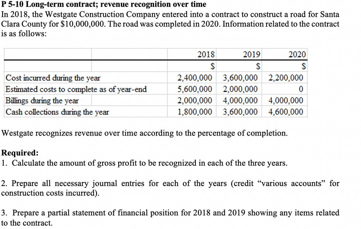 P 5-10 Long-term contract; revenue recognition over time
In 2018, the Westgate Construction Company entered into a contract to construct a road for Santa
Clara County for $10,000,000. The road was completed in 2020. Information related to the contract
is as follows:
Cost incurred during the year
Estimated costs to complete as of year-end
2018
S
2019
S
2020
S
2,400,000
3,600,000
5,600,000 2,000,000
2,000,000 4,000,000 4,000,000
1,800,000 3,600,000 4,600,000
2,200,000
0
Billings during the year
Cash collections during the year
Westgate recognizes revenue over time according to the percentage of completion.
Required:
1. Calculate the amount of gross profit to be recognized in each of the three years.
2. Prepare all necessary journal entries for each of the years (credit "various accounts" for
construction costs incurred).
3. Prepare a partial statement of financial position for 2018 and 2019 showing any items related
to the contract.