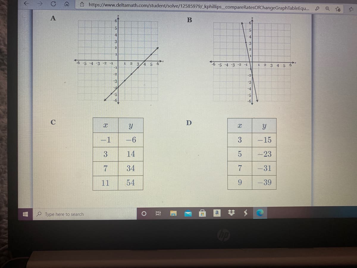 ô https://www.deltamath.com/student/solve/12585979/ kphillips_compareRatesOfChangeGraphTableEqu. P
В
61
4
4.
3
2
-1
-5 -4 -3 -2
-1
1 2
3/4 5 6
-6 -5 -4 -3 -2 -1
1
2 3 4 5
-1
-2
-2
-3
-3
-4
-4
-5
-5
9-
-6
C
D
-1
-6
3
-15
3
14
-23
7
34
-31
11
54
9.
-39
e Type here to search
a
%23
Cop
立
