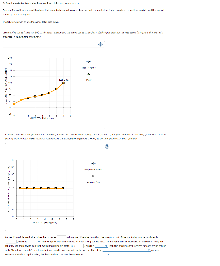 3. Profit maximization using total cost and total revenue curves
Suppose Musashi runs a small business that manufactures frying pans. Assume that the market for frying pans is a competitive market, and the market
price is $20 per frying pan.
The following graph shows Musashi's total cost curve.
Use the blue points (circle symbol) to plot total revenue and the green points (triangle symbol) to plot profit for the first seven frying pans that Musashi
produces, including zero frying pans.
COST AND REVENUE (Dollars)
200
175
150
125
100
75
50
25
0
-25
■
0
40
35
30
25
20
15
10
5
0
D
0
1
n
2
Calculate Musashi's marginal revenue and marginal cost for the first seven frying pans he produces, and plot them on the following graph. Use the blue
points (circle symbol) to plot marginal revenue and the orange points (square symbol) to plot marginal cost at each quantity.
1
G
0
7
3 4 4 5
QUANTITY (Frying pans)
2
000 000
6 7 8
Total Cost
0
3 4 5
QUANTITY (Frying pans)
Musashi's profit is maximized when he produces
which is
6
7
O
8
Total Revenue
Profit
(?)
·|·|
Marginal Revenue
Marginal Cost
frying pans. When he does this, the marginal cost of the last frying pan he produces is
than the price Musashi receives for each frying pan he sells. The marginal cost of producing an additional frying pan
, which is
than the price Musashi receives for each frying pan he
curves.
$
(that is, one more frying pan than would maximize his profit) is $
sells. Therefore, Musashi's profit-maximizing quantity corresponds to the intersection of the
Because Musashi is a price taker, this last condition can also be written as