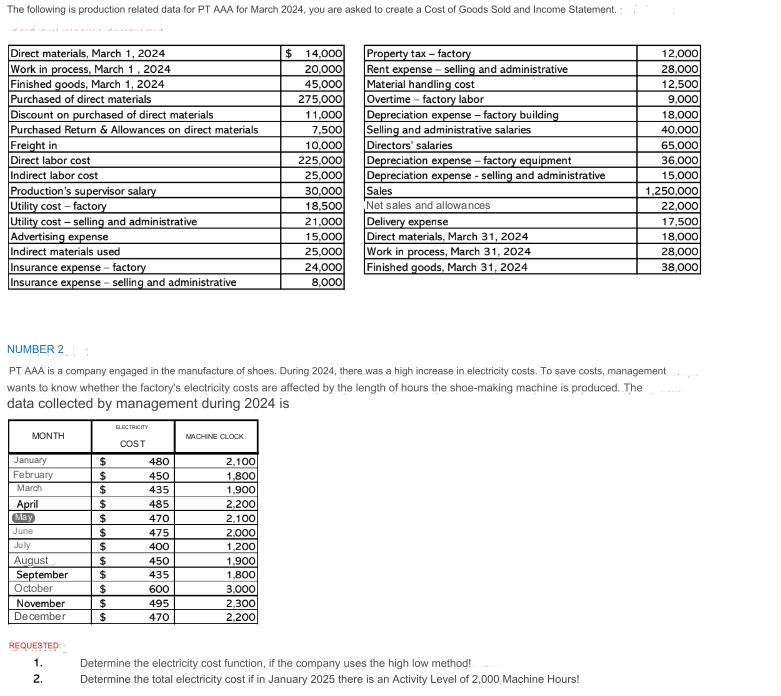 The following is production related data for PT AAA for March 2024, you are asked to create a Cost of Goods Sold and Income Statement.
Direct materials, March 1, 2024
$
14,000
Property tax-factory
12,000
Work in process, March 1, 2024
20,000
Rent expense-selling and administrative
28,000
Finished goods, March 1, 2024
45,000
Material handling cost
12,500
Purchased of direct materials
275,000
Overtime-factory labor
9,000
Discount on purchased of direct materials
11,000
Depreciation expense-factory building
18,000
Purchased Return & Allowances on direct materials
7,500
Selling and administrative salaries
40,000
Freight in
10,000
Directors' salaries
65,000
Direct labor cost
225,000
Depreciation expense-factory equipment
36,000
Indirect labor cost
25,000
Depreciation expense-selling and administrative
15,000
Production's supervisor salary
30,000
Sales
1,250,000
Utility cost-factory
18,500
Net sales and allowances
22,000
Utility cost-selling and administrative
21,000
Delivery expense
17,500
Advertising expense
15,000
Direct materials, March 31, 2024
18,000
Indirect materials used
25,000
Work in process, March 31, 2024
28,000
Insurance expense-factory
24,000
Finished goods, March 31, 2024
38,000
Insurance expense-selling and administrative
8,000
NUMBER 2
PT AAA is a company engaged in the manufacture of shoes. During 2024, there was a high increase in electricity costs. To save costs, management
wants to know whether the factory's electricity costs are affected by the length of hours the shoe-making machine is produced. The
data collected by management during 2024 is
ELECTRICITY
MONTH
MACHINE CLOCK
COST
January
$
480
2,100
February
$
450
1,800
March
$
435
1,900
April
$
485
2,200
May
$
470
2,100
June
$
475
2,000
July
$
400
1,200
August
$
450
1,900
September
$
435
1,800
October
$
600
3,000
November
$
495
2,300
December
$
470
2,200
REQUESTED:
1.
Determine the electricity cost function, if the company uses the high low method!
2.
Determine the total electricity cost if in January 2025 there is an Activity Level of 2,000 Machine Hours!