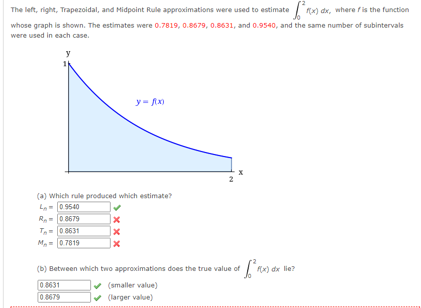 The left, right, Trapezoidal, and Midpoint Rule approximations were used to estimate
*2
f(x) dx, where f is the function
whose graph is shown. The estimates were 0.7819, 0.8679, 0.8631, and 0.9540, and the same number of subintervals
were used in each case.
[² F(x) a
y
(a) Which rule produced which estimate?
Ln = 0.9540
Rn = 0.8679
Tn = 0.8631
Mn = 0.7819
0.8631
0.8679
y = f(x)
> x x
2
(b) Between which two approximations does the true value of
(smaller value)
(larger value)
X
2
[²rx
f(x) dx lie?