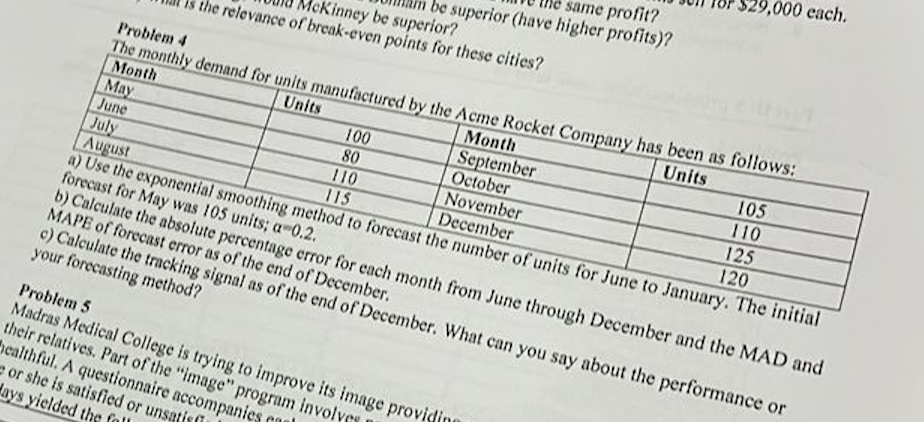 McKinney be superior?
the relevance of break-even points for these cities?
May
June
same profit?
be superior (have higher profits)?
Problem 4
The monthly demand for units manufactured by the Acme Rocket Company has been as follows:
Month
Units
Units
100
80
110
115
Month
September
October
November
July
August
December
a) Use the exponential smoothing method to forecast the number of units for June to January. The initial
forecast for May was 105 units; a 0.2.
$29,000 each.
b) Calculate the absolute percentage error for each month from June through December and the MAD and
MAPE of forecast error as of the end of December.
Problem 5
Madras Medical College is trying to improve its image providing
their relatives. Part of the "image" program involves
healthful. A questionnaire accompanies
e or she is satisfied or unsatis
days yielded the t
105
c) Calculate the tracking signal as of the end of December. What can you say about the performance or
your forecasting method?
110
125
120