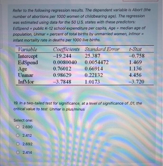 Refer to the following regression results. The dependent variable is Abort (the
number of abortions per 1000 women of childbearing age). The regression
was estimated using data for the 50 U.S. states with these predictors:
EdSpend = public K-12 school expenditure per capita, Age = median age of
population, Unmar = percent of total births by unmarried women, Infmor =
%3D
%3D
infant mortality rate in deaths per 1000 live births.
Coefficients Standard Error
-19.244
Variable
t-Stat
25.387
-0.758
Intercept
EdSpend
Age
Unmar
0.0080040
0.0054472
1.469
0.76012
0.66914
1.136
0.98629
0.22132
4.456
InfMor
-3.7848
1.0173
-3.720
19. In a two-tailed test for significance, at a level of significance of .01, the
critical value to test Unmar is plus/minus
Select one:
O 2.690
O 2.412
O 2.692
O 2.414
