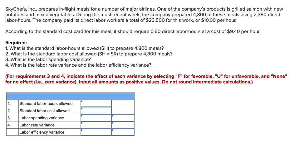 SkyChefs, Inc., prepares in-flight meals for a number of major airlines. One of the company's products is grilled salmon with new
potatoes and mixed vegetables. During the most recent week, the company prepared 4,800 of these meals using 2,350 direct
labor-hours. The company paid its direct labor workers a total of $23,500 for this work, or $10.00 per hour.
According to the standard cost card for this meal, it should require 0.50 direct labor-hours at a cost of $9.40 per hour.
Required:
1. What is the standard labor-hours allowed (SH) to prepare 4,800 meals?
2. What is the standard labor cost allowed (SH x SR) to prepare 4,800 meals?
3. What is the labor spending variance?
4. What is the labor rate variance and the labor efficiency variance?
(For requirements 3 and 4, indicate the effect of each variance by selecting "F" for favorable, "U" for unfavorable, and "None"
for no effect (i.e., zero variance). Input all amounts as positive values. Do not round intermediate calculations.)
1.
Standard labor-hours allowed
2.
Standard labor cost allowed
Labor spending variance
Labor rate variance
Labor efficiency variance
3.
4.
