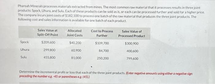 Pharoah Minerals processes materials extracted from mines. The most common raw material that it processes results in three joint
products: Spock, Uhura, and Sulu. Each of these products can be sold as is, or each can be processed further and sold for a higher price.
The company incurs joint costs of $182,100 to process one batch of the raw material that produces the three joint products. The
following cost and sales information is available for one batch of each product.
Spock
Uhura
Sulu
Sales Value at
Split-Off Point
$209,600
299,800
455,800
Allocated
Joint Costs
$40,200
60,900
81,000
Cost to Process
Further
$109,700
84,700
250,200
Sales Value of
Processed Product
$300,900
400,600
799,600
Determine the incremental profit or loss that each of the three joint products. (Enter negative amounts using either a negative sign
preceding the number eg.-45 or parentheses e.g. (45))