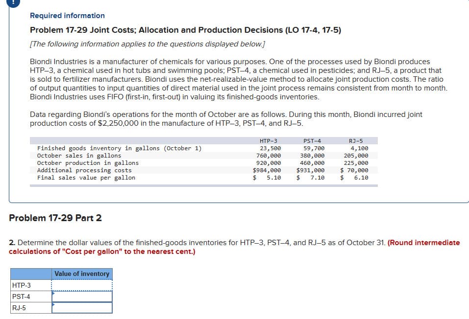 Required information
Problem 17-29 Joint Costs; Allocation and Production Decisions (LO 17-4, 17-5)
[The following information applies to the questions displayed below.]
Biondi Industries is a manufacturer of chemicals for various purposes. One of the processes used by Biondi produces
HTP-3, a chemical used in hot tubs and swimming pools; PST-4, a chemical used in pesticides; and RJ-5, a product that
is sold to fertilizer manufacturers. Biondi uses the net-realizable-value method to allocate joint production costs. The ratio
of output quantities to input quantities of direct material used in the joint process remains consistent from month to month.
Biondi Industries uses FIFO (first-in, first-out) in valuing its finished-goods inventories.
Data regarding Biondi's operations for the month of October are as follows. During this month, Biondi incurred joint
production costs of $2,250,000 in the manufacture of HTP-3, PST-4, and RJ-5.
Finished goods inventory in gallons (October 1)
October sales in gallons
October production in gallons
Additional processing costs
Final sales value per gallon
Problem 17-29 Part 2
HTP-3
PST-4
RJ-5
HTP-3
23,500
760,000
920,000
$984,000
$ 5.10
Value of inventory
PST-4
59,700
380,000
460,000
$931,000
$ 7.10
2. Determine the dollar values of the finished-goods inventories for HTP-3, PST-4, and RJ-5 as of October 31. (Round intermediate
calculations of "Cost per gallon" to the nearest cent.)
RJ-5
4,100
205,000
225,000
$ 70,000
6.10