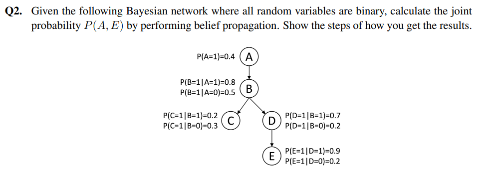 Q2. Given the following Bayesian network where all random variables are binary, calculate the joint
probability P(A, E) by performing belief propagation. Show the steps of how you get the results.
P(A=1)=0.4 A
P(B=1 | A=1)=0.8
P(B=1|A=0)=0.5
P(C=1|B=1)=0.2
P(C=1|B=0)=0.3
B
D
E
P(D=1|B=1)=0.7
P(D=1|B=0)=0.2
P(E=1 | D=1)=0.9
P(E=1|D=0)=0.2