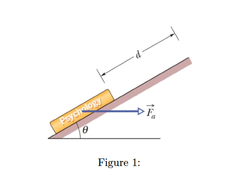 -d-
Psychology
Figure 1:
