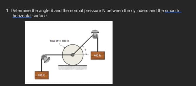 1. Determine the angle e and the normal pressure N between the cylinders and the smooth
horizontal surface.
Total W = 800 Ib
400 b
200 b
