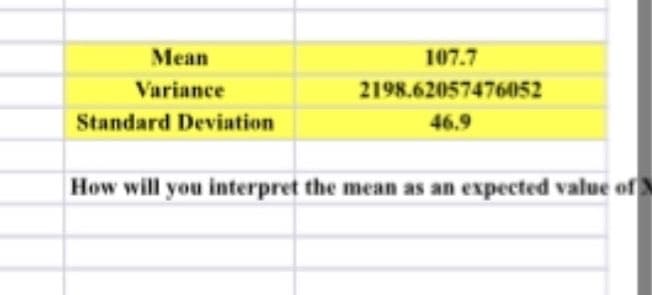 Mean
Variance
Standard Deviation
107.7
2198.62057476052
46.9
How will you interpret the mean as an expected value of