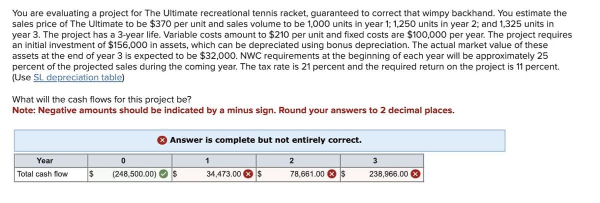 You are evaluating a project for The Ultimate recreational tennis racket, guaranteed to correct that wimpy backhand. You estimate the
sales price of The Ultimate to be $370 per unit and sales volume to be 1,000 units in year 1; 1,250 units in year 2; and 1,325 units in
year 3. The project has a 3-year life. Variable costs amount to $210 per unit and fixed costs are $100,000 per year. The project requires
an initial investment of $156,000 in assets, which can be depreciated using bonus depreciation. The actual market value of these
assets at the end of year 3 is expected to be $32,000. NWC requirements at the beginning of each year will be approximately 25
percent of the projected sales during the coming year. The tax rate is 21 percent and the required return on the project is 11 percent.
(Use SL depreciation table)
What will the cash flows for this project be?
Note: Negative amounts should be indicated by a minus sign. Round your answers to 2 decimal places.
Year
Total cash flow
0
> Answer is complete but not entirely correct.
$ (248,500.00) $
1
34,473.00 $
2
78,661.00 x $
3
238,966.00 x