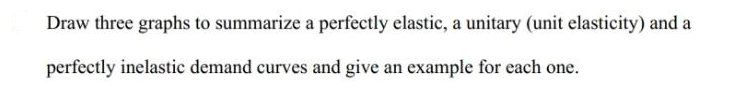 Draw three graphs to summarize a perfectly elastic, a unitary (unit elasticity) and a
perfectly inelastic demand curves and give an example for each one.
