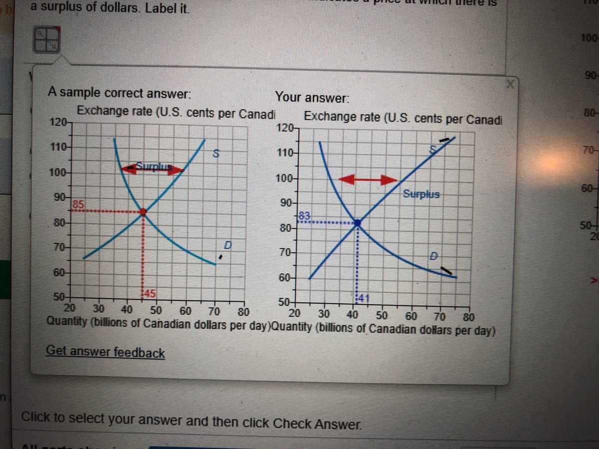 a surplus of dollars. Label it.
e is
100
90
A sample correct answer:
Your answer:
Exchange rate (U.S. cents per Canadi
120-
80-
Exchange rate (U.S. cents per Canadi
120-
110
110-
70-
Sumlus
100
100-
60-
90-
85
90-
83
80-
80
50
20
70-
70-
60-
60-
145
50-
20
141
50
20
Quantity (billions of Canadian dollars per day)Quantity (billions of Canadian dolars per day)
30
40
50
60
70
80
30
40
50
60
70
80
Get answer feedback
Click to select your answer and then click Check Answer.

