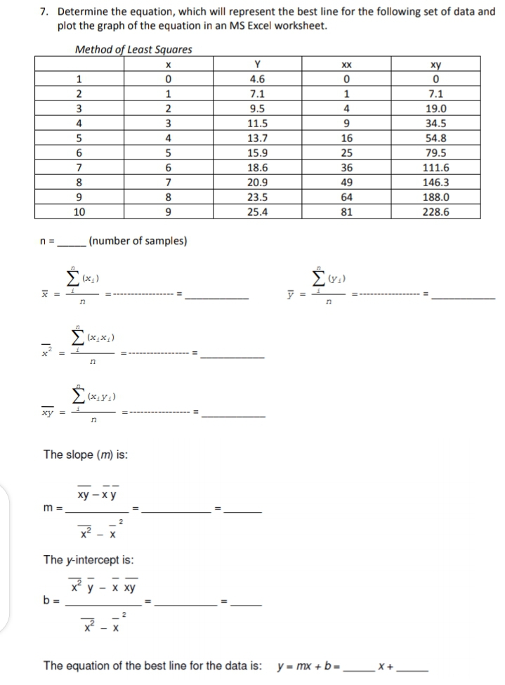 7. Determine the equation, which will represent the best line for the following set of data and
plot the graph of the equation in an MS Excel worksheet.
Method of Least Squares
Y
XX
ху
4.6
2
1.
7.1
1
7.1
3
2
9.5
4.
19.0
4
11.5
34.5
5
13.7
16
54.8
6
5
15.9
25
79.5
6
18.6
36
111.6
8
7
20.9
49
146.3
9
8
23.5
64
188.0
10
9
25.4
81
228.6
n =
(number of samples)
* =
y =
Σ
(x,x4)
n
ху
%3D
The slope (m) is:
ху — ху
m =
The y-intercept is:
*у - х ху
b =
The equation of the best line for the data is:
y = mx + b =
