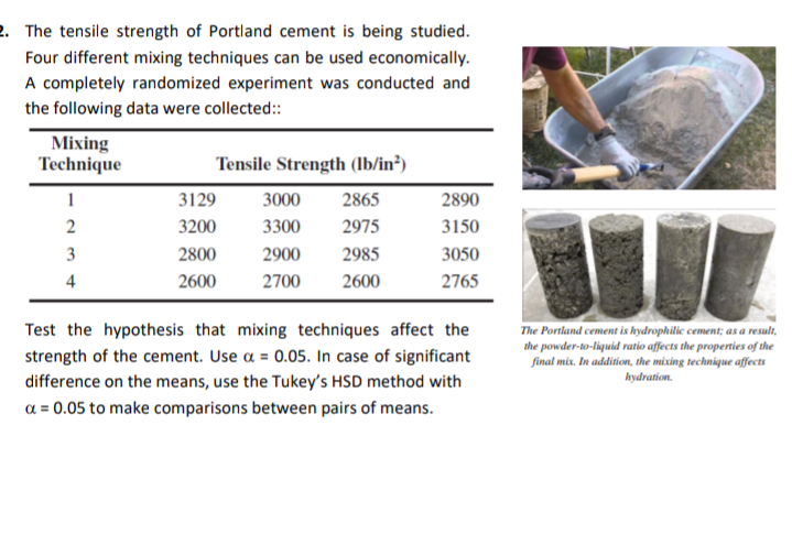 2. The tensile strength of Portland cement is being studied.
Four different mixing techniques can be used economically.
A completely randomized experiment was conducted and
the following data were collected::
Mixing
Technique
1
2
3
4
Tensile Strength (lb/in²)
3129 3000 2865
3200
3300
2975
2800
2900
2600
2700
2985
2600
2890
3150
3050
2765
Test the hypothesis that mixing techniques affect the
strength of the cement. Use a = 0.05. In case of significant
difference on the means, use the Tukey's HSD method with
a = 0.05 to make comparisons between pairs of means.
The Portland cement is hydrophilic cement; as a result,
the powder-to-liquid ratio affects the properties of the
final mix. In addition, the mixing technique affects
hydration.